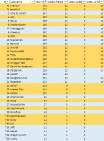 league12.png league12.png